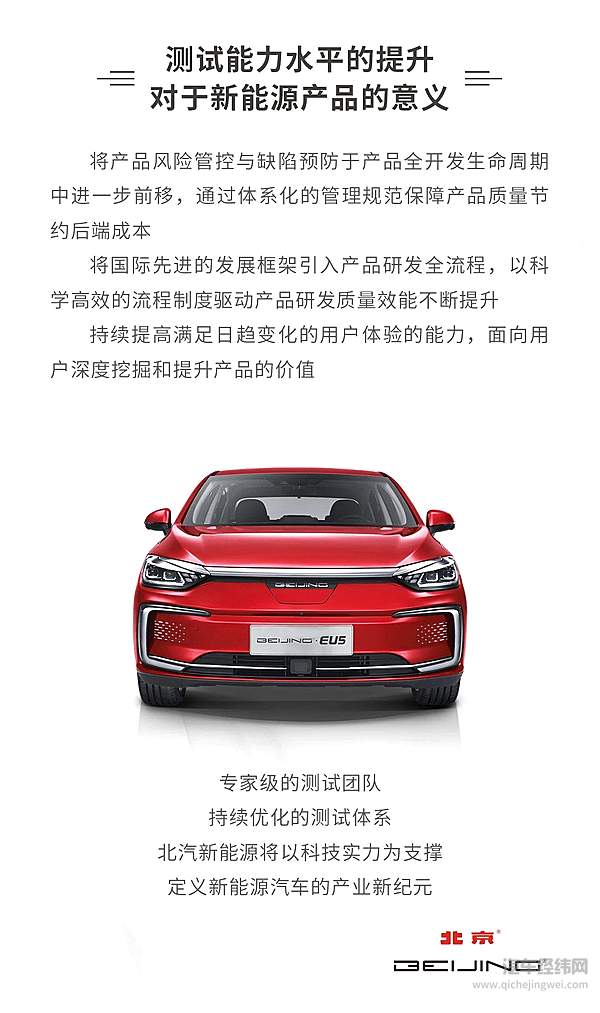 北汽新能源测试团队荣获国际汽车行业首个TMMi-3级认证