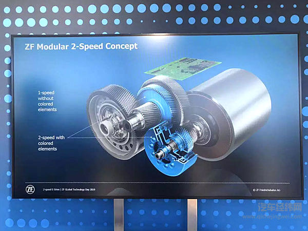 稳扎稳打与投资未来 采埃孚 2019 技术日体验