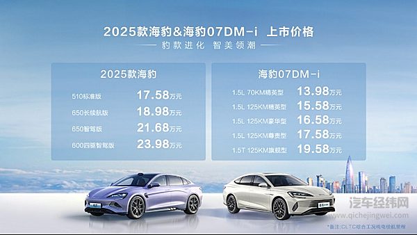 双豹齐发 比亚迪2025款海豹售17.58万元起、海豹07DM-i售13.98万元起