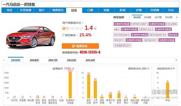 产品缺陷“四大顽疾” 车企的“冷漠”能持续多久？