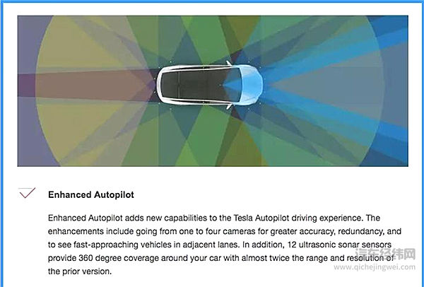 503万美元求和解，特斯拉开始为它的Autopilot付出代价。