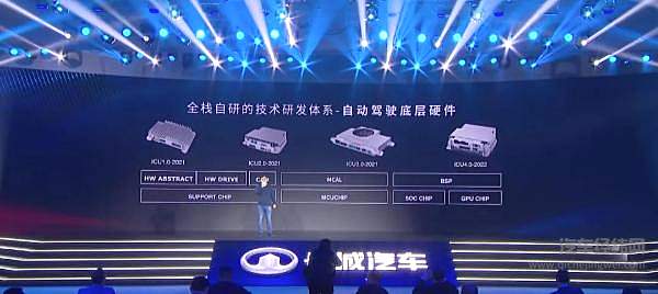 长城大举进军智能驾驶：高通、华为、激光雷达 我全都要！