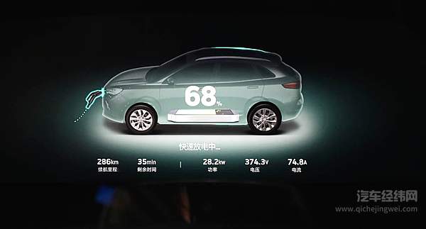 搭载V2G技术的威马智能电动汽车正在向电网输送电量