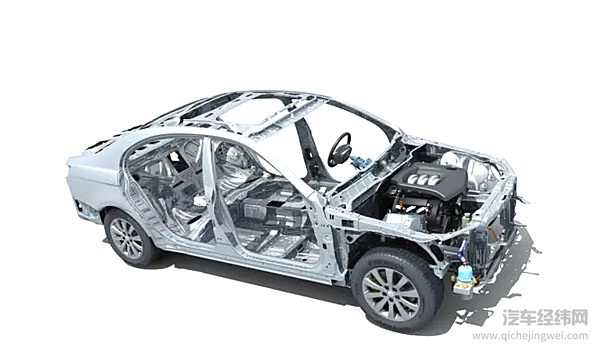 滑板底盘一出手 造车焦虑就没有？