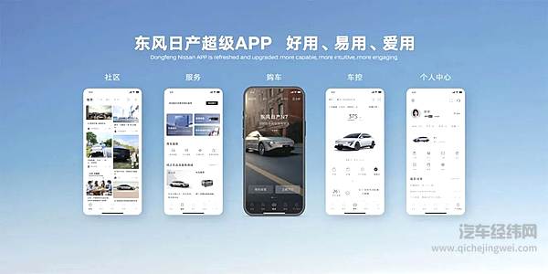 上海车展 东风汽车合资品牌上演“智电加速度”