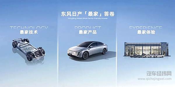 上海车展 东风汽车合资品牌上演“智电加速度”