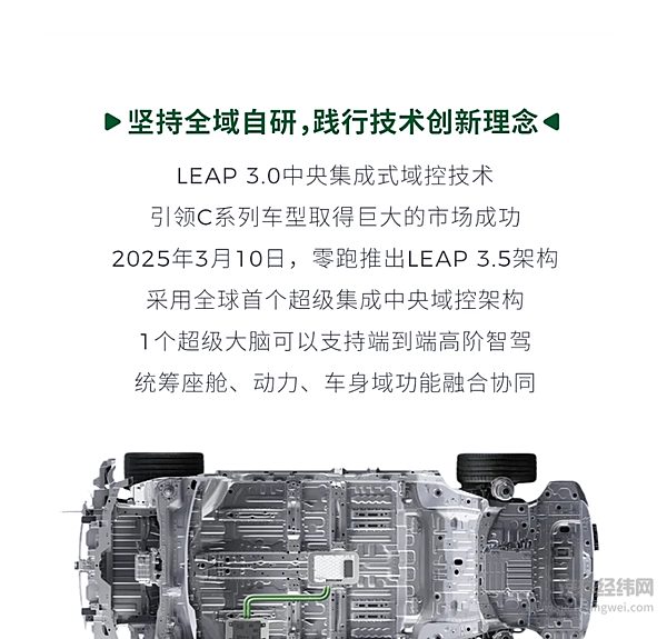 零跑发布2024全年财报