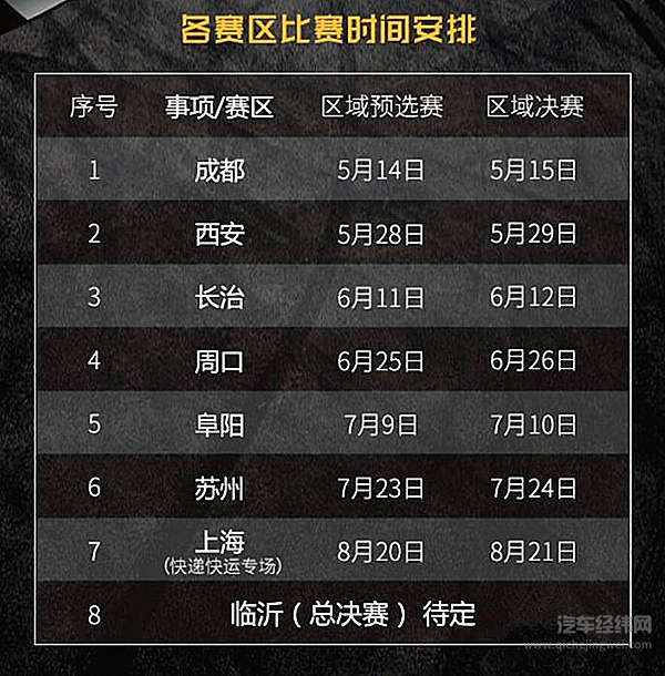 有技术有胆识怎么不来？ 2017重汽实况挑战赛还未开赛 战火已燃！