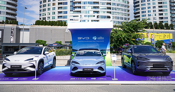 比亚迪护航欧洲U-21足球锦标赛为青春风暴注入绿色动能