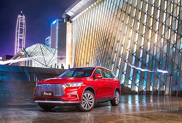 解读比亚迪半年报：营业收入同比增长14.84%