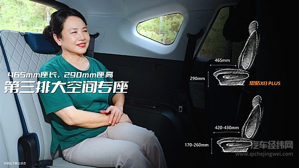 9.98-13.98万元 智美大家庭座驾思皓X8 PLUS预售发布