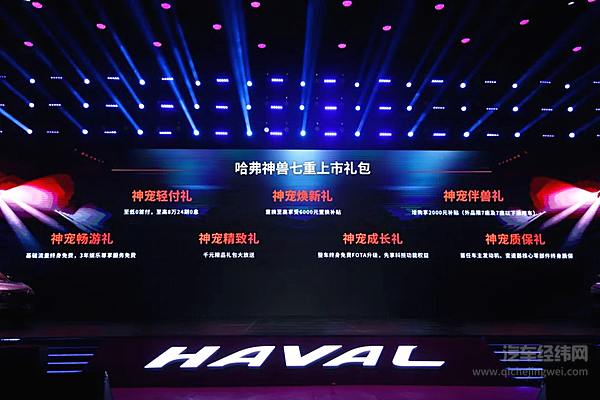 长城汽车哈弗神兽越级上市 开启黑科技新品类！