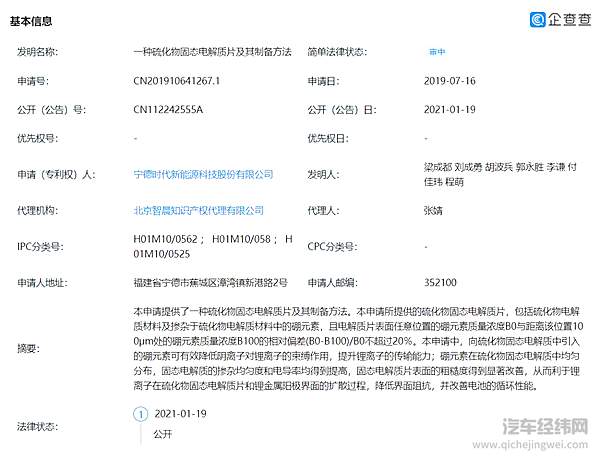 图片来源：企查查