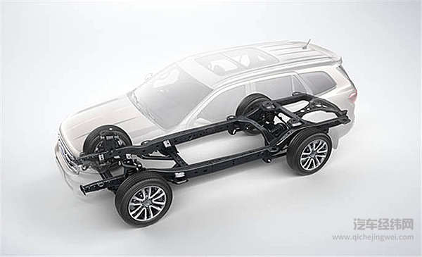 押宝SUV 福特2019年能否扳回一局？