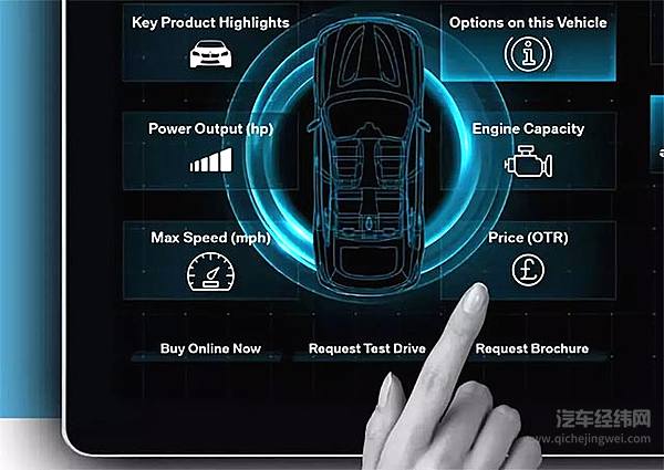 数字车钥匙HMI设计发展趋势揭秘