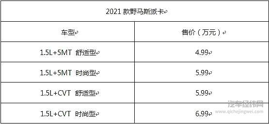  用性价比征服你 川汽野马博骏正式上市