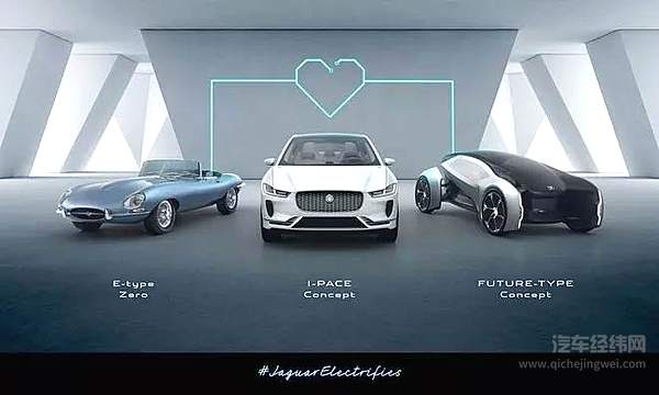 纯SUV品牌的电动化之路！