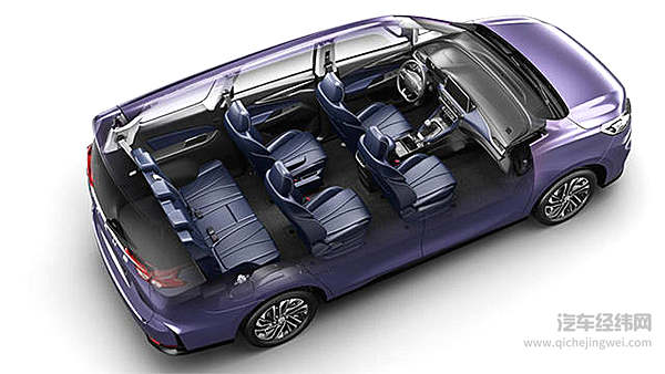 第一款自己选配定价的MPV治愈“选择障碍” 上汽大通G50满足全家期待