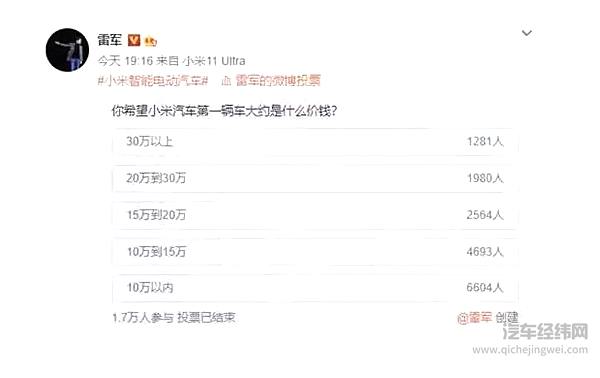 董明珠的烈酒 雷军的新忧