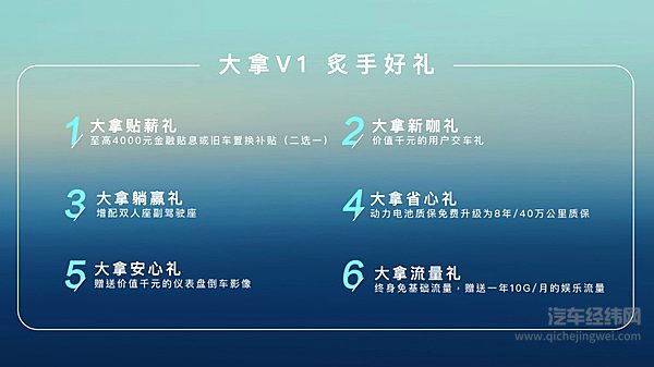 上汽大通MAXUS大拿V1六重好礼