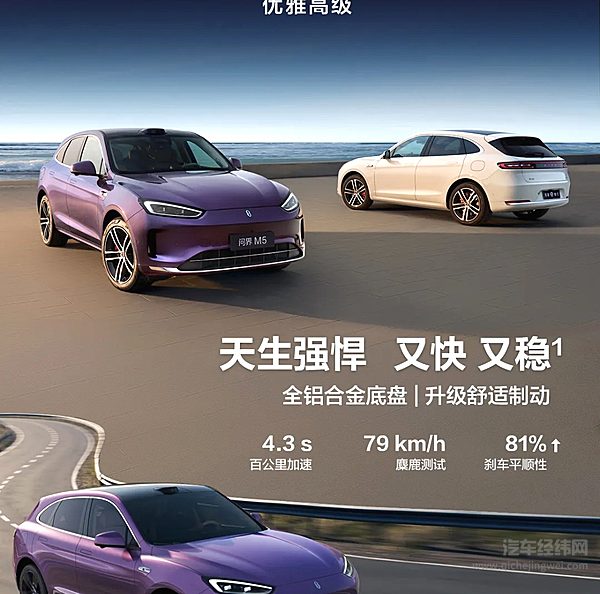 天生出色 一张图带你读懂问界新M5Ultra