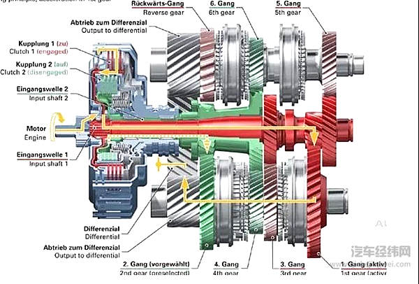 物种灭绝警告：致我们终将消失的手动挡！