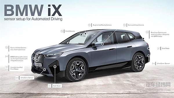 宝马iX传感器配置
