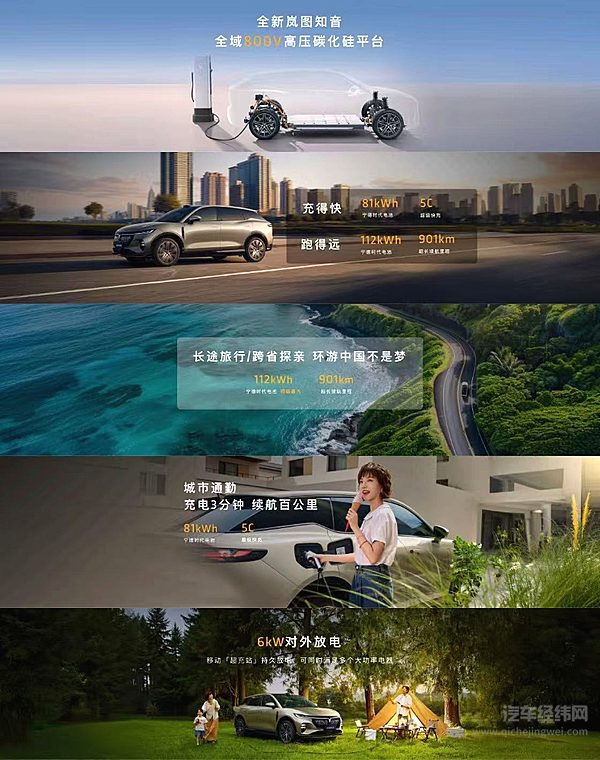 配齐的座驾佩奇的爱！全新岚图知音正式上市20.29万元起