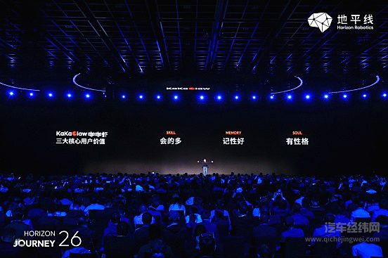 一芯统舱驾：地平线推出“星空”芯片，智能汽车迈入中央计算时代