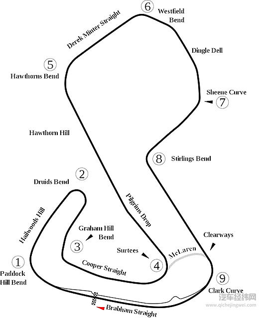 世界房车赛道Top 10 第一名是山路