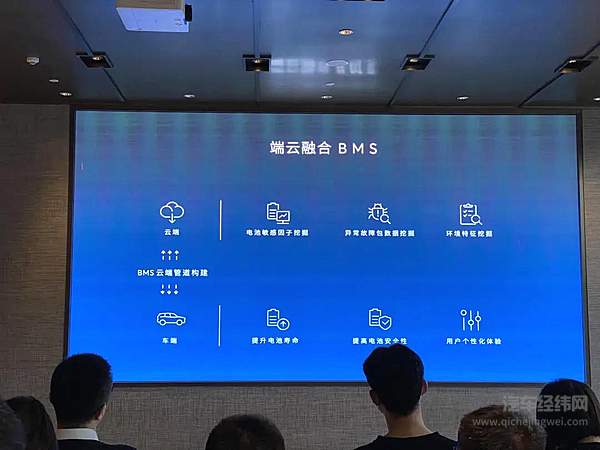 100kWh电池包 蔚来体系中最有意义的一块拼图