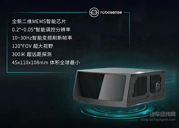 广汽埃安全球首发应用第二代智能可变焦激光雷达 加速无人驾驶的发展