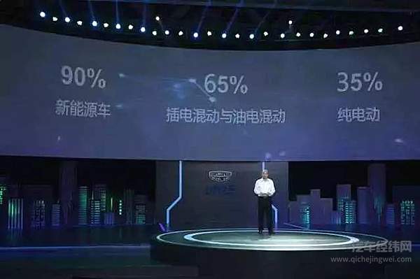 2020年即将到来 车企还记得曾经定下的目标吗？