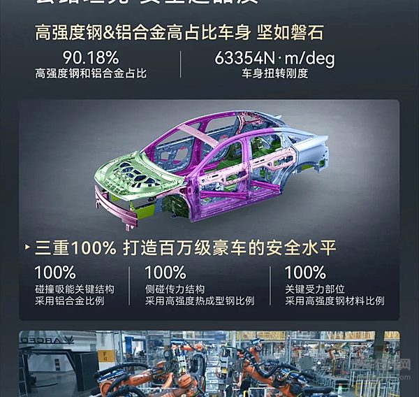 极狐阿尔法S6正式上市｜官方指导价19.58-22.58万元！