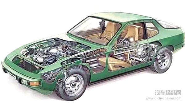 冰雪路面上四驱不如两驱？真的假的？