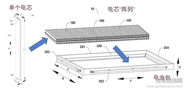 磷酸铁锂电池成新宠 买车时它和三元锂该如何选？ 电车资源 今天