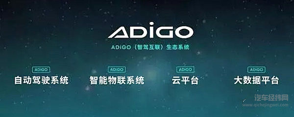 车企智能网联也谈“生态”？谁是真功夫 谁是“贾跃亭”
