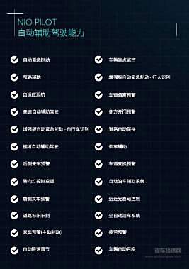 蔚来NOP、特斯拉NOA决战北京五环 新势力能否扛起自动驾驶本土化大旗