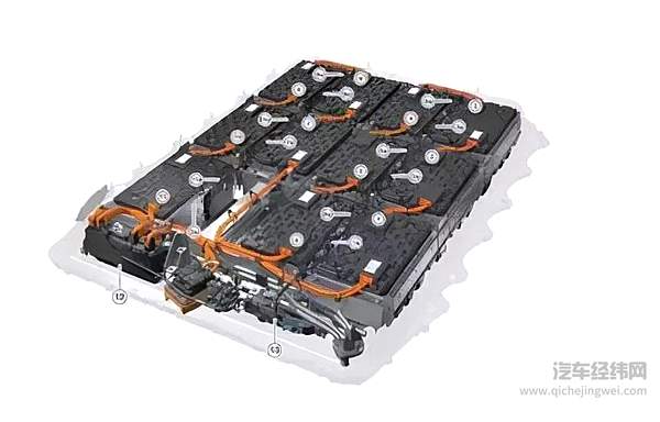 电动车找到了自我？小型电动车为何一反常态受追捧