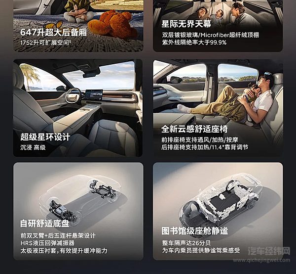 17.68万起！「一图读懂」2025款小鹏G6