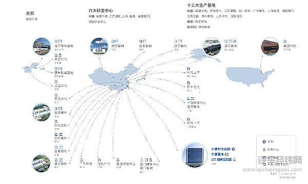 中国动力电池装车量全球份额超67% 企业加速技术创新和海外战略
