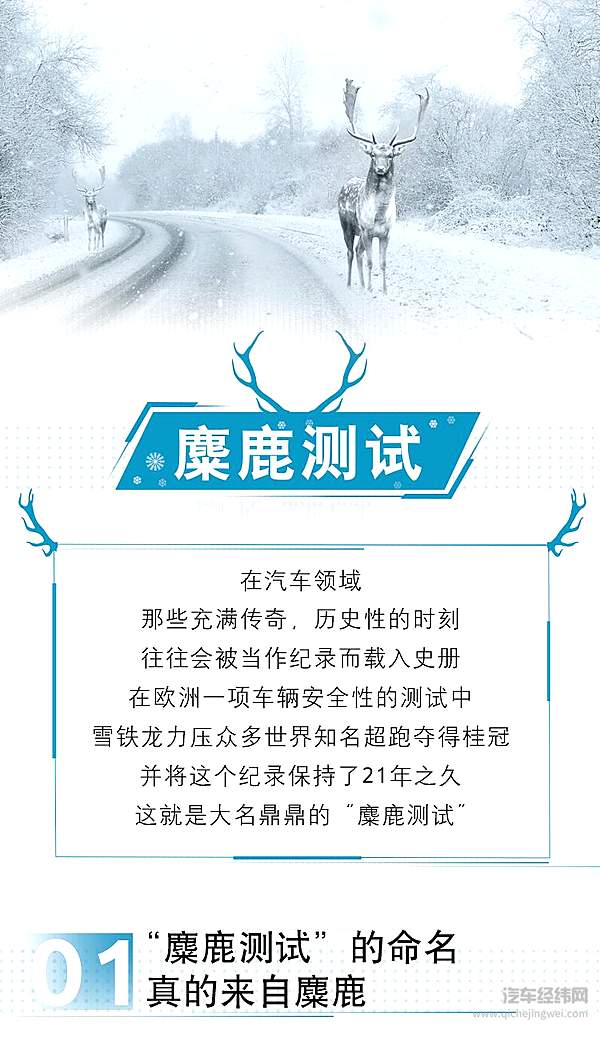 这项纪录 雪铁龙保持了整整21年