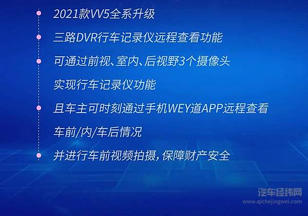 2021款VV5现已上市 12.58万元起售
