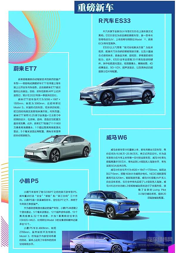 重磅新车首发 看2021上海车展如何拥抱变化