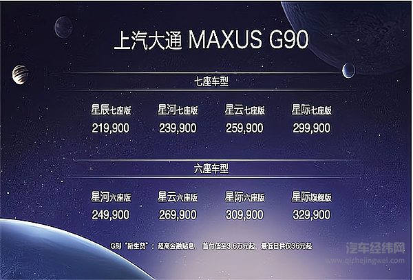 【上汽大通MAXUS G90售价】
