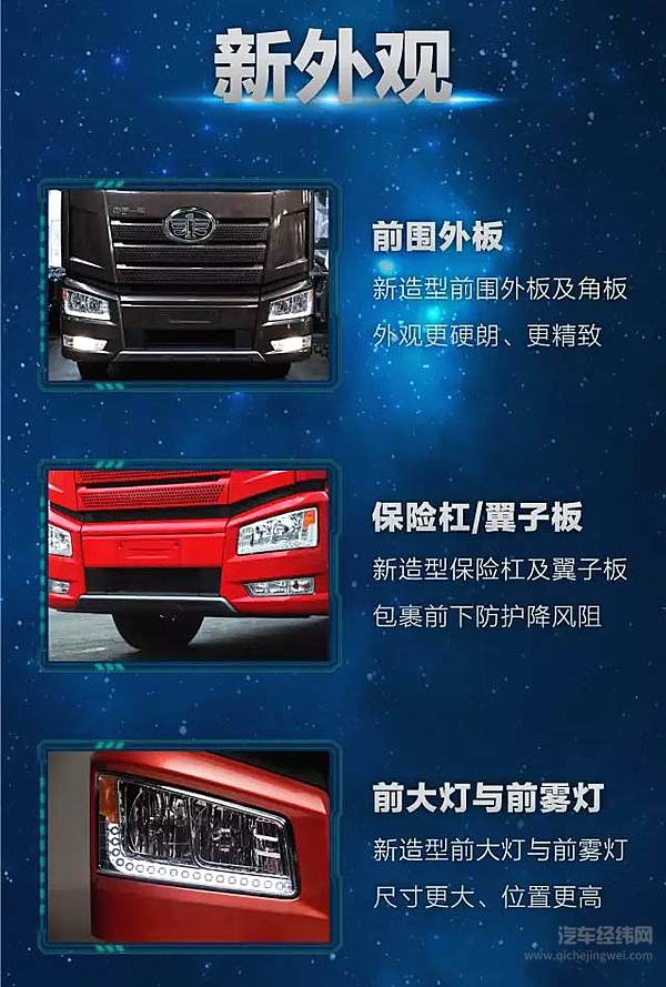 一汽解放新J6正式上市：6大革新 75项升级