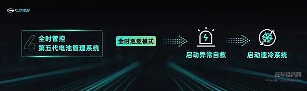 刀片电池知道了，弹匣电池又是什么东西？
