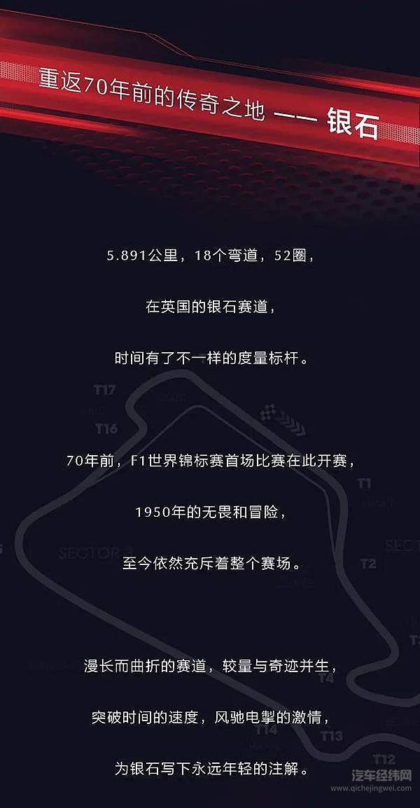2020赛季世界一级方程式大奖赛战火重燃 F1七十周年传奇不止！