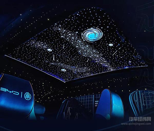 联手王者荣耀冠军战队eStarPro的比亚迪海豚能否成为冠军车型？