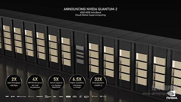 英伟达 第一个自动驾驶全栈供应商？